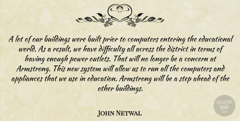 John Netwal Quote About Across, Ahead, Allow, Appliances, Armstrong: A Lot Of Our Buildings...