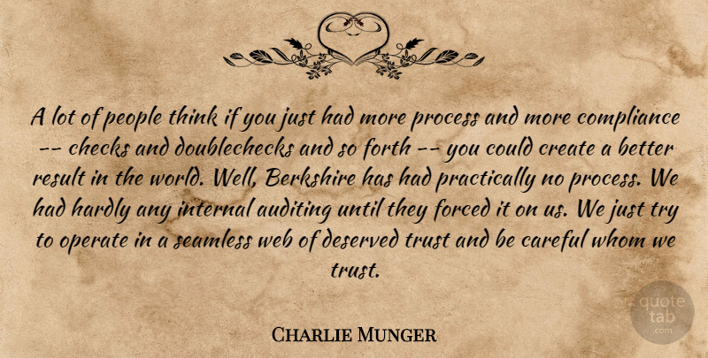 Charlie Munger Quote About Thinking, People, Trying: A Lot Of People Think...