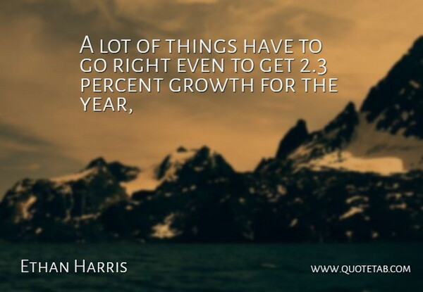Ethan Harris Quote About Growth, Percent: A Lot Of Things Have...