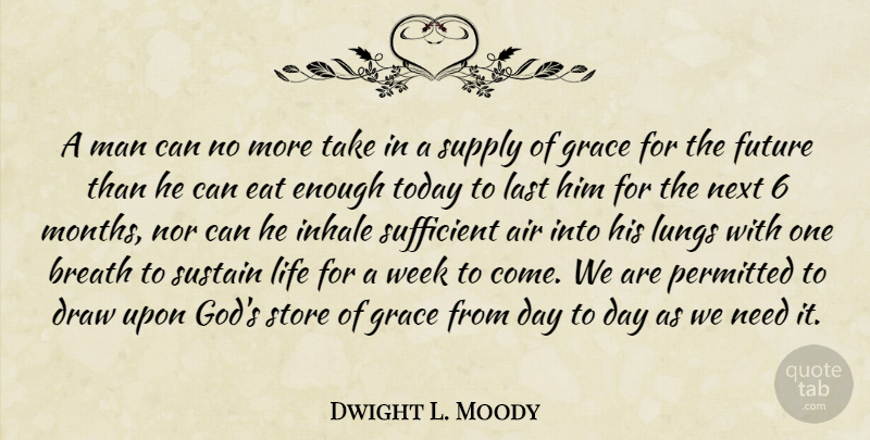 Dwight L. Moody Quote About Men, Air, Grace: A Man Can No More...
