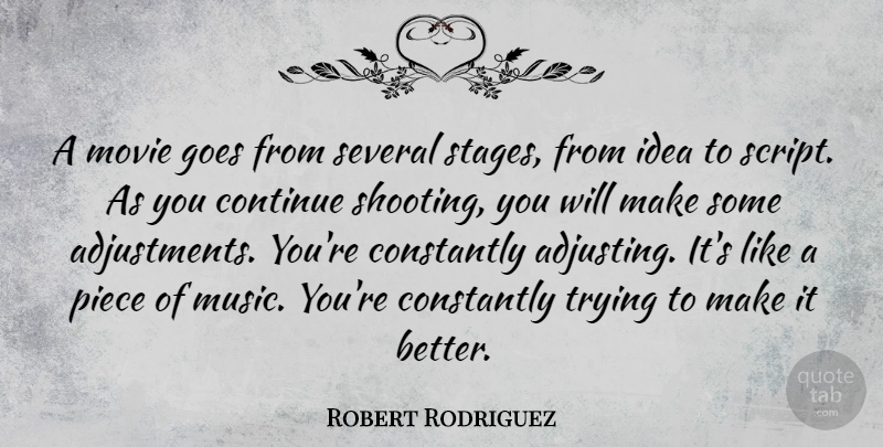Robert Rodriguez Quote About Ideas, Trying, Shooting: A Movie Goes From Several...