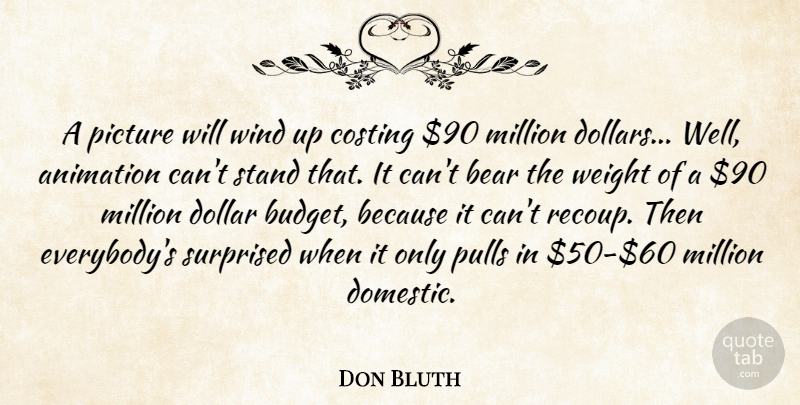 Don Bluth Quote About Animation, Bear, Dollar, Million, Picture: A Picture Will Wind Up...