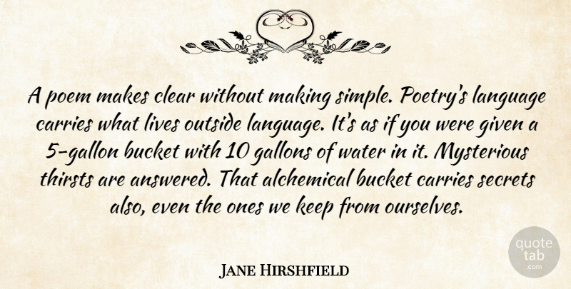 Jane Hirshfield Quote About Simple, Water, Secret: A Poem Makes Clear Without...