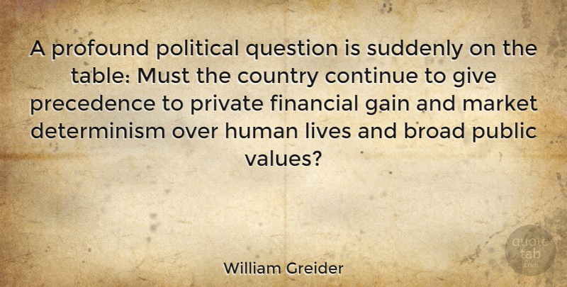 William Greider Quote About Country, Giving, Profound: A Profound Political Question Is...