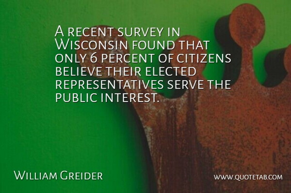 William Greider Quote About American Author, Believe, Citizens, Elected, Found: A Recent Survey In Wisconsin...