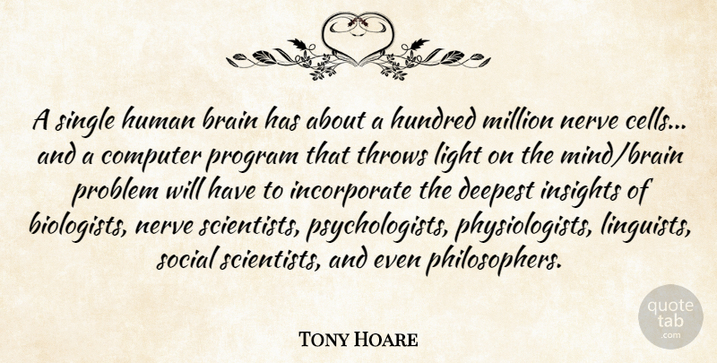Tony Hoare Quote About Computer, Deepest, Human, Hundred, Million: A Single Human Brain Has...