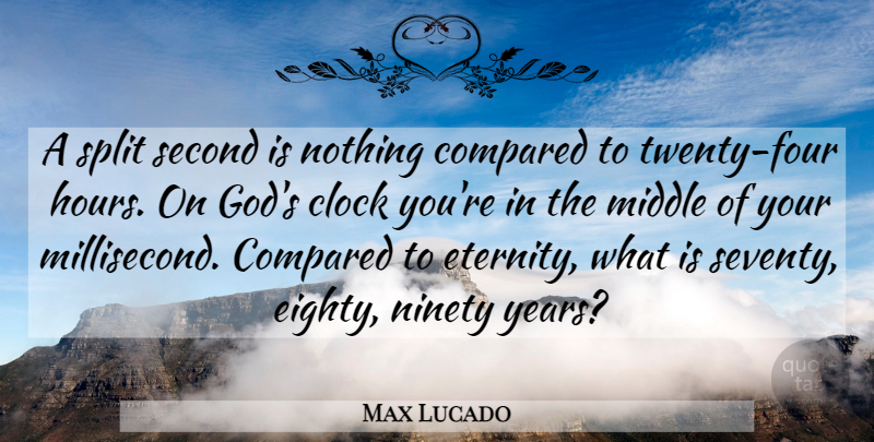 Max Lucado Quote About God, Christian, Religious: A Split Second Is Nothing...