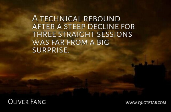 Oliver Fang Quote About Decline, Far, Rebound, Steep, Straight: A Technical Rebound After A...