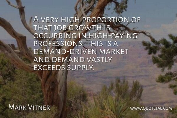 Mark Vitner Quote About Demand, Growth, High, Job, Market: A Very High Proportion Of...