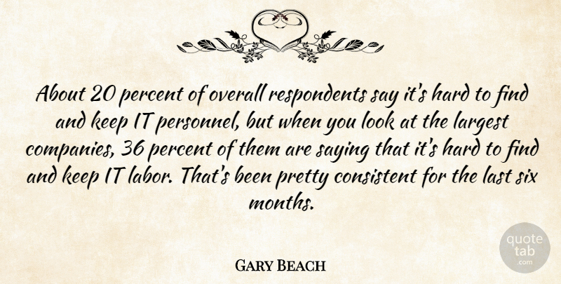 Gary Beach Quote About Consistent, Hard, Largest, Last, Overall: About 20 Percent Of Overall...