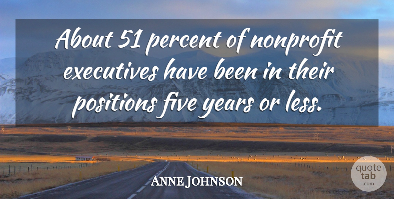 Anne Johnson Quote About Executives, Five, Nonprofit, Percent, Positions: About 51 Percent Of Nonprofit...