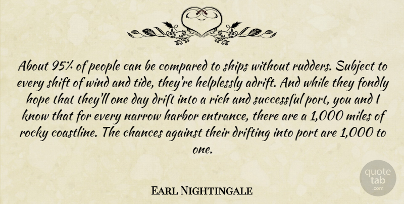 Earl Nightingale Quote About Successful, Wind, People: About 95 Of People Can...