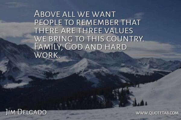 Jim Delgado Quote About Above, Bring, God, Hard, People: Above All We Want People...
