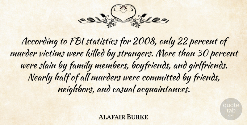 Alafair Burke Quote About Girlfriend, Murder Victims, Half: According To Fbi Statistics For...