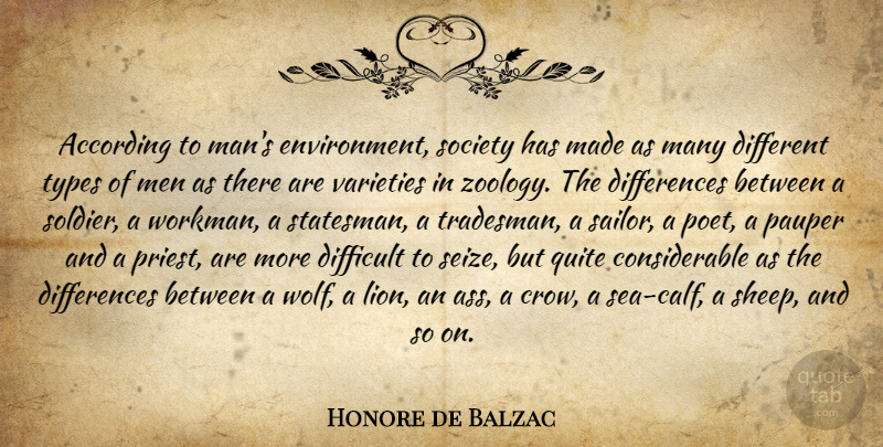 Honore de Balzac Quote About Men, Sheep, Sea: According To Mans Environment Society...