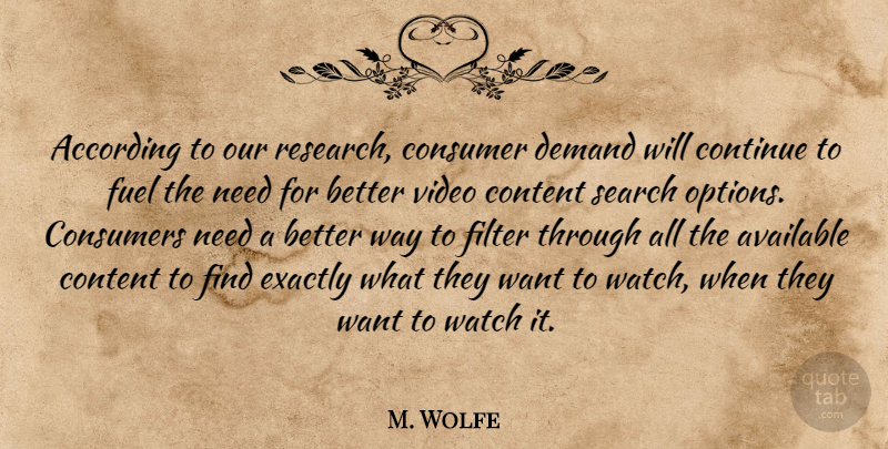 M. Wolfe Quote About According, Available, Consumer, Consumers, Content: According To Our Research Consumer...