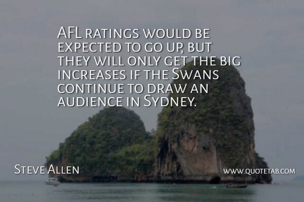 Steve Allen Quote About Audience, Continue, Draw, Expected, Increases: Afl Ratings Would Be Expected...