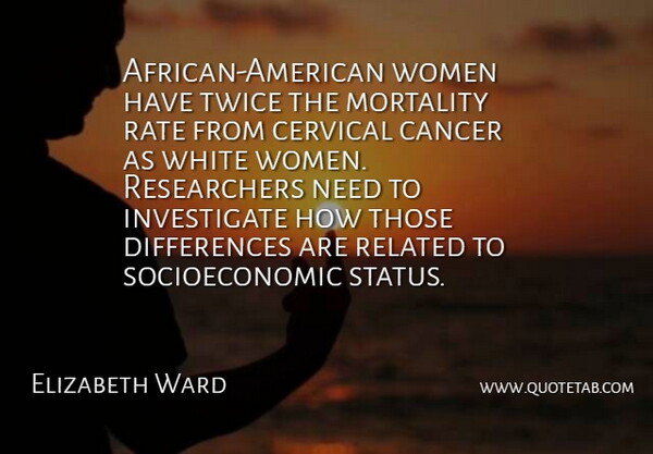 Elizabeth Ward Quote About Cancer, Mortality, Rate, Related, Twice: African American Women Have Twice...