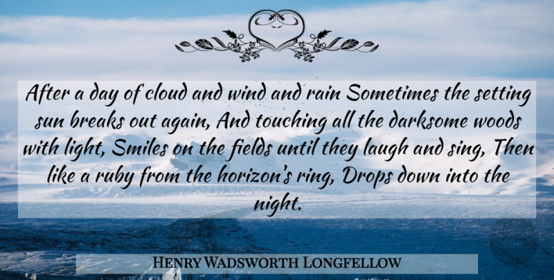 Henry Wadsworth Longfellow Quote About Rain, Sunset, Night: After A Day Of Cloud...