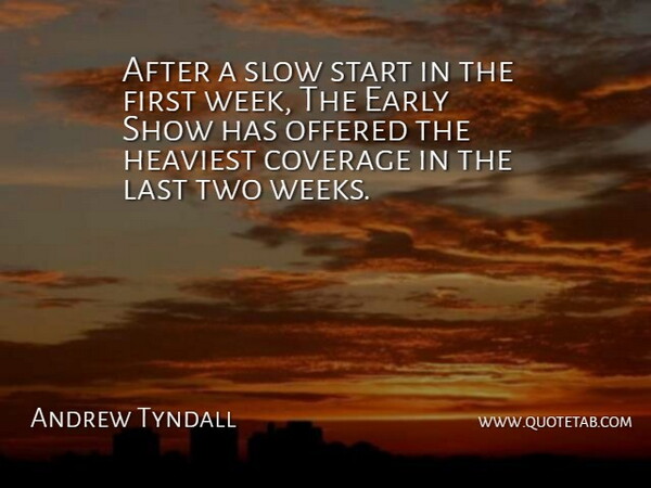Andrew Tyndall Quote About Coverage, Early, Heaviest, Last, Offered: After A Slow Start In...
