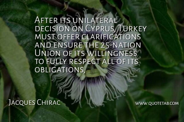 Jacques Chirac Quote About Decision, Ensure, Fully, Offer, Respect: After Its Unilateral Decision On...