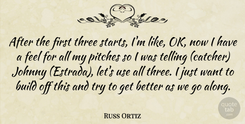 Russ Ortiz Quote About Build, Johnny, Pitches, Telling, Three: After The First Three Starts...
