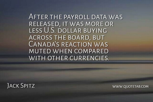 Jack Spitz Quote About Across, Buying, Compared, Data, Dollar: After The Payroll Data Was...