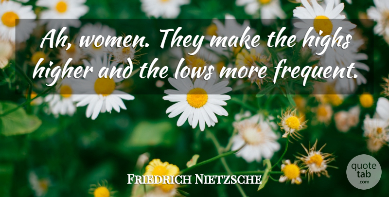 Friedrich Nietzsche Quote About Funny, Sex, Women: Ah Women They Make The...