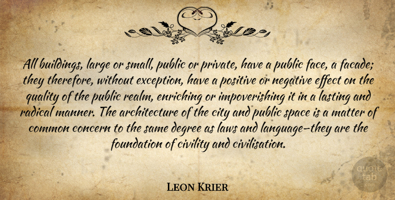 Leon Krier Quote About Law, Cities, Space: All Buildings Large Or Small...