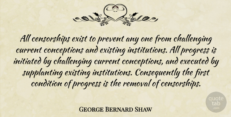 George Bernard Shaw Quote About Condition, Current, Exist, Existing, Prevent: All Censorships Exist To Prevent...