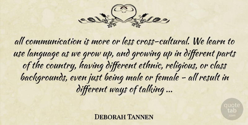 Deborah Tannen Quote About Country, Religious, Growing Up: All Communication Is More Or...