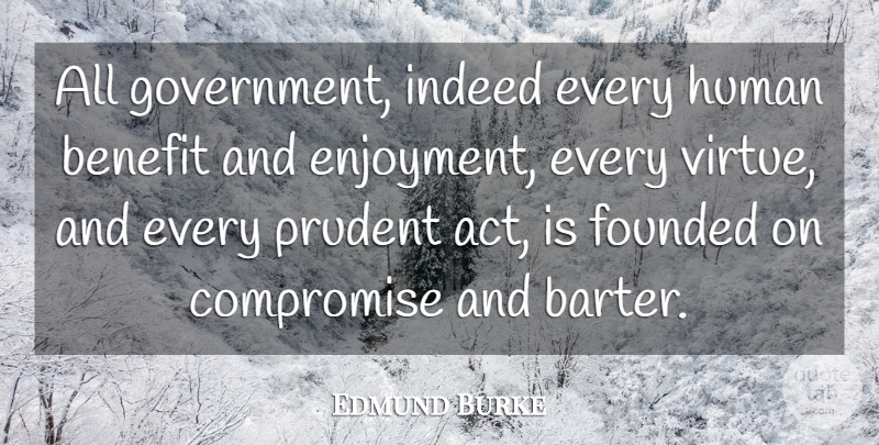 Edmund Burke Quote About Commitment, Government, Political: All Government Indeed Every Human...