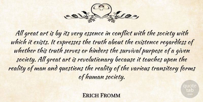 Erich Fromm Quote About Art, Reality, Men: All Great Art Is By...