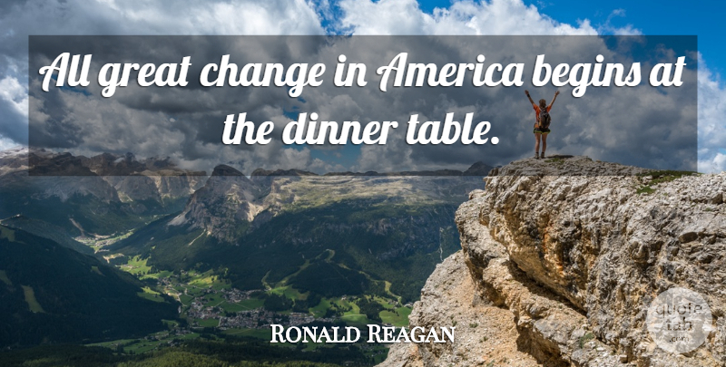 Ronald Reagan Quote About Change, America, Presidential: All Great Change In America...