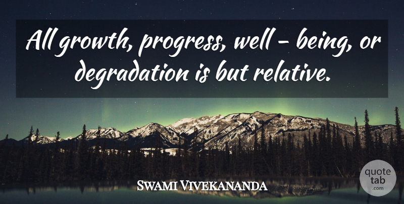 Swami Vivekananda Quote About Growth, Progress, Degradation: All Growth Progress Well Being...