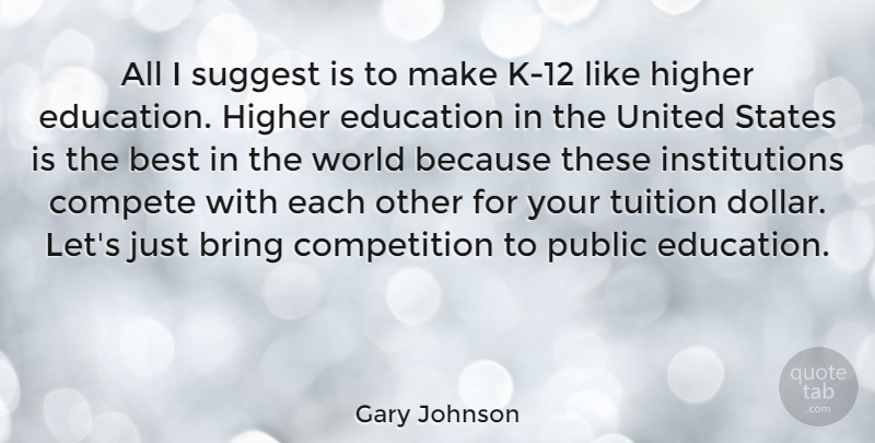 Gary Johnson Quote About Best, Compete, Competition, Education, Higher: All I Suggest Is To...