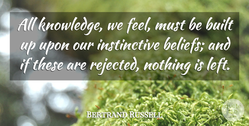 Bertrand Russell Quote About Belief, Rejected, Feels: All Knowledge We Feel Must...
