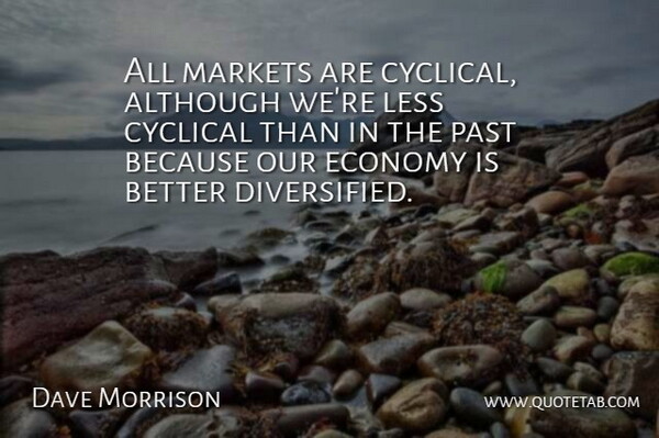 Dave Morrison Quote About Although, Cyclical, Economy, Less, Markets: All Markets Are Cyclical Although...