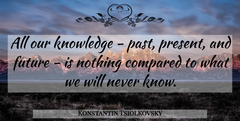Konstantin Tsiolkovsky Quote About Past, History, Knows: All Our Knowledge Past Present...