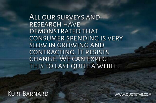 Kurt Barnard Quote About Consumer, Expect, Growing, Last, Quite: All Our Surveys And Research...