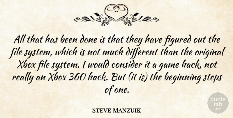 Steve Manzuik Quote About Beginning, Consider, Figured, File, Game: All That Has Been Done...