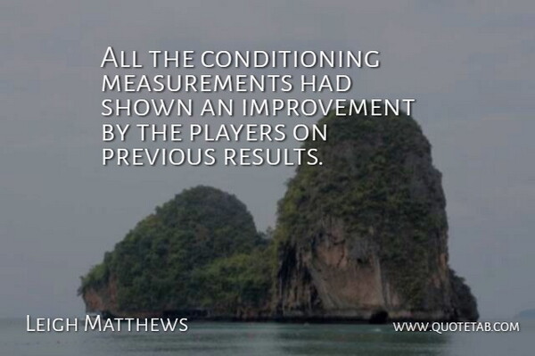 Leigh Matthews Quote About Improvement, Players, Previous, Shown: All The Conditioning Measurements Had...