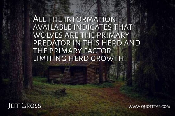 Jeff Gross Quote About Available, Factor, Herd, Information, Limiting: All The Information Available Indicates...