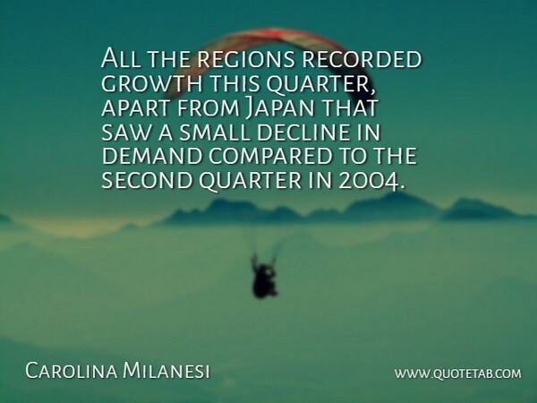 Carolina Milanesi Quote About Apart, Compared, Decline, Demand, Growth: All The Regions Recorded Growth...