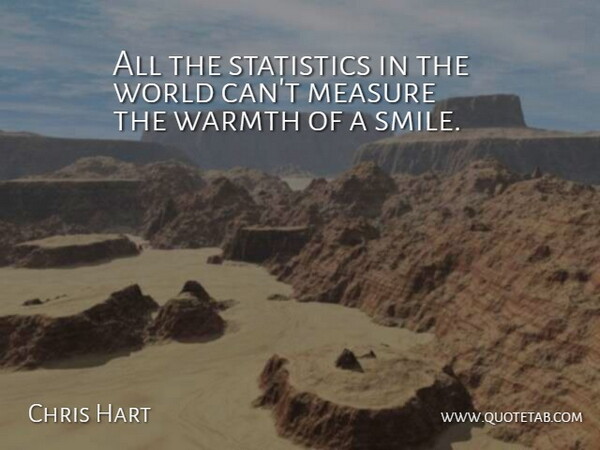 Chris Hart Quote About Smile, Keep Smiling, Frowning: All The Statistics In The...
