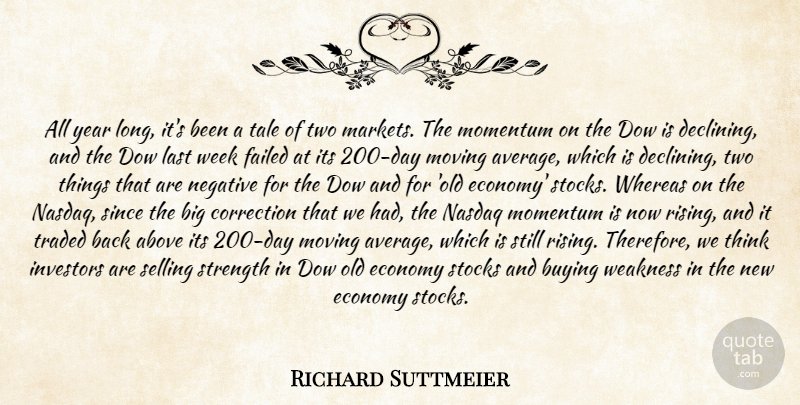 Richard Suttmeier Quote About Above, Buying, Correction, Economy, Failed: All Year Long Its Been...
