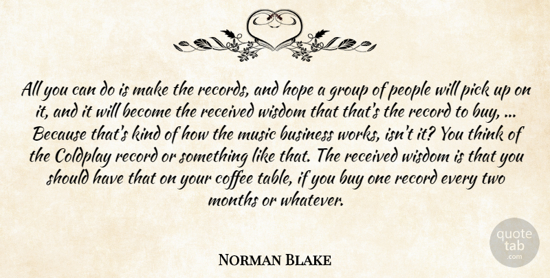 Norman Blake Quote About Business, Buy, Coffee, Coldplay, Group: All You Can Do Is...