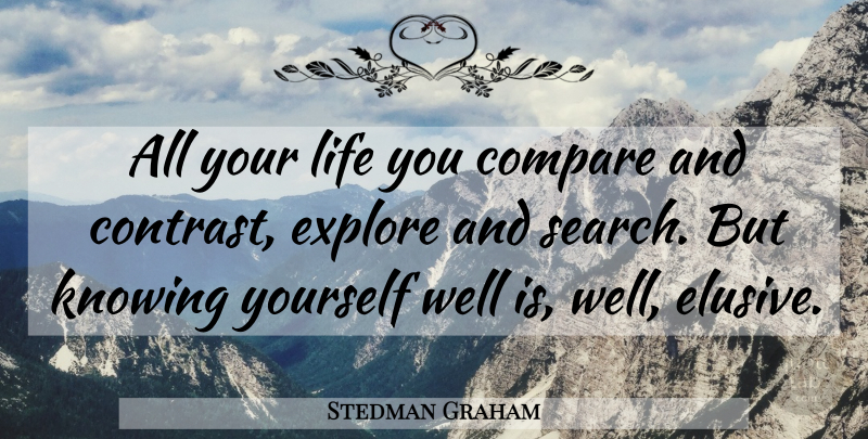Stedman Graham Quote About Knowing, Know Yourself, Compare: All Your Life You Compare...