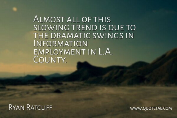 Ryan Ratcliff Quote About Almost, Dramatic, Due, Employment, Information: Almost All Of This Slowing...
