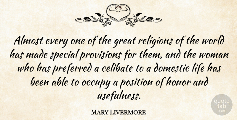 Mary Livermore Quote About Women, Honor, Religion: Almost Every One Of The...